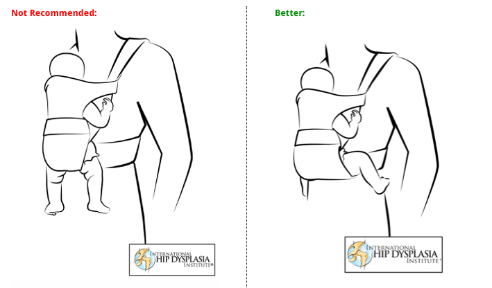 Illustration of 2 kinds of baby wearing.